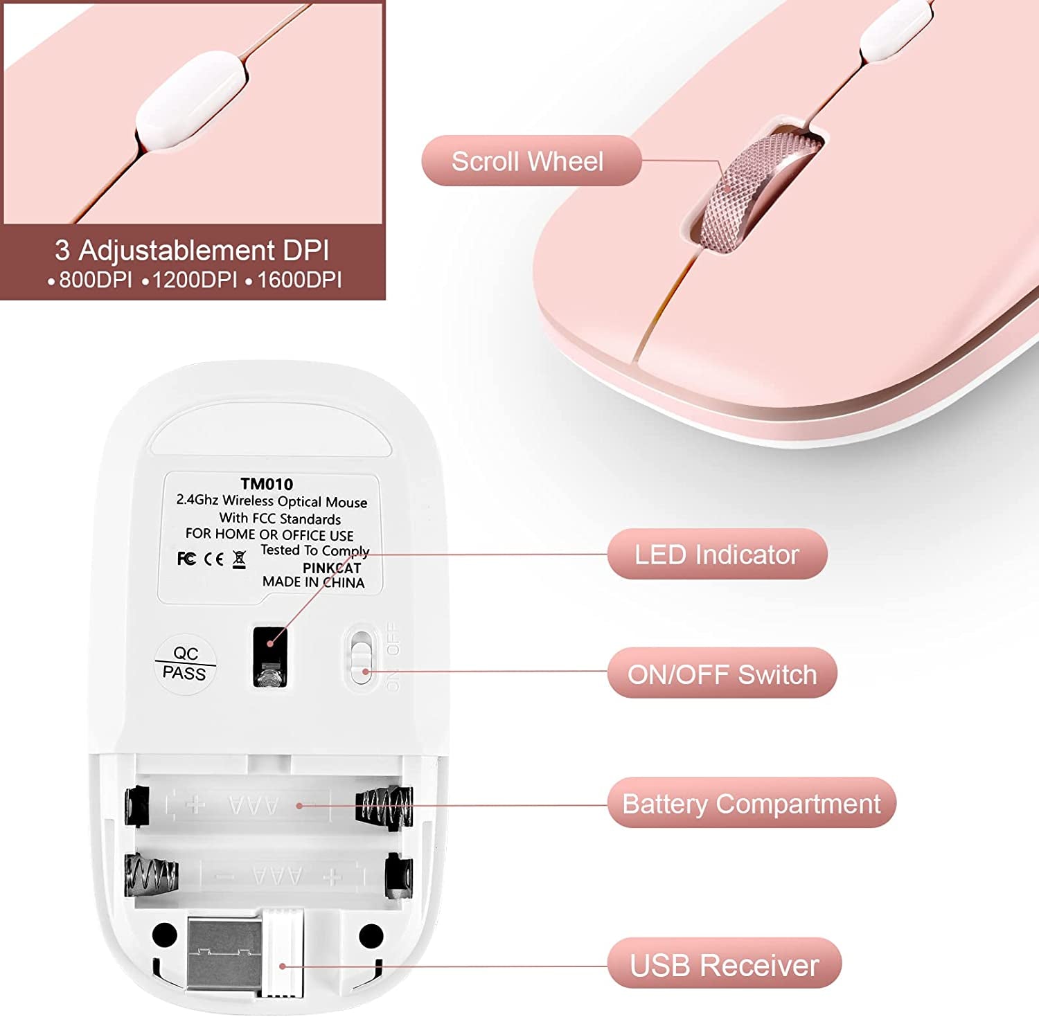 2.4G Wireless Optical Flat Mouse for Laptops, PCs, Chromebooks, and Notebooks - Ideal for Computer Bags (Pink)